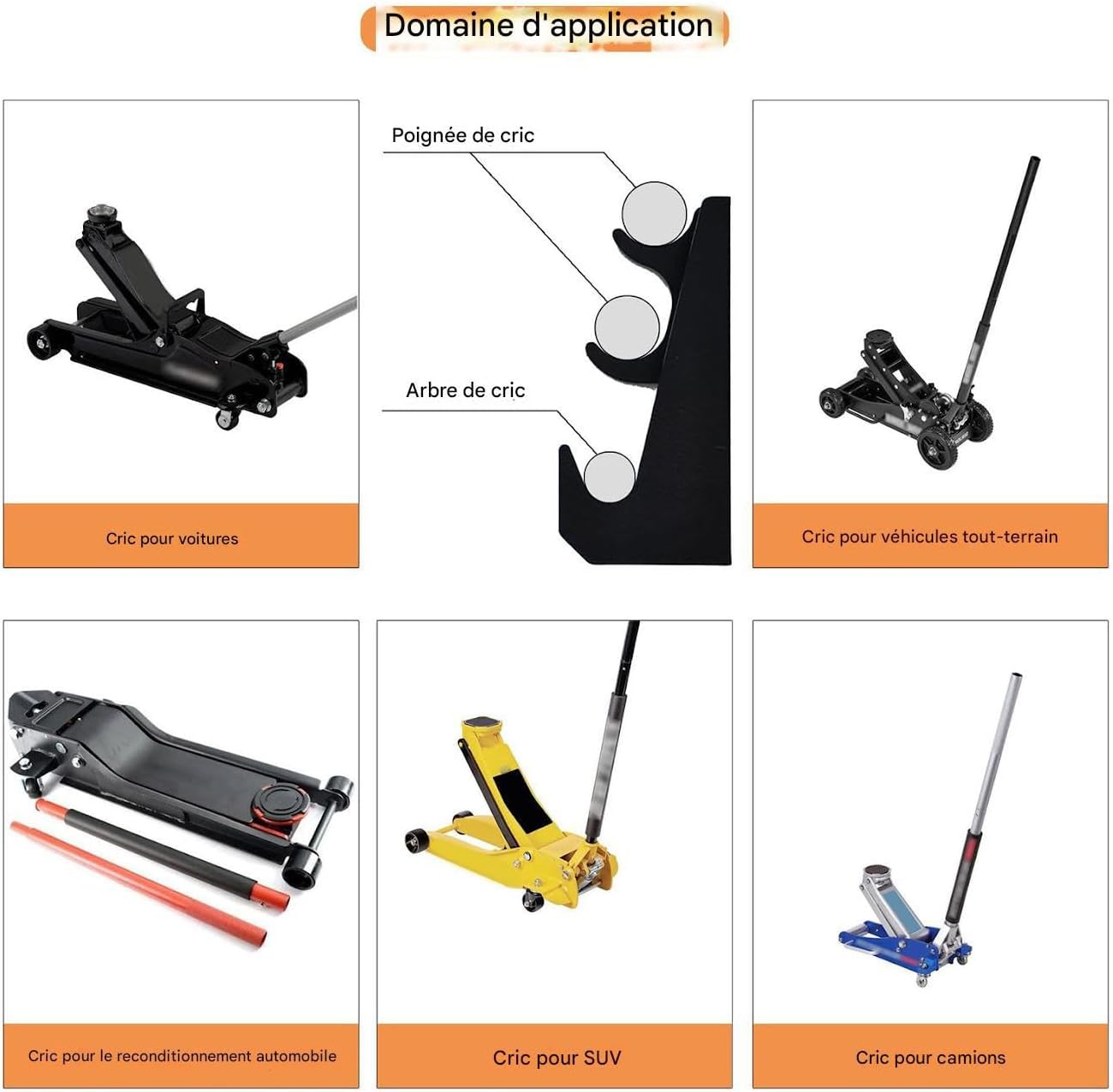  Supports De Cric | Crochets Anti-Dérapants Économie D'Espace,Porte-Supports Pour Cric Hydraulique Roulant,Pour Garage, Atelier De Réparation, Salle D'Outils, Atelier À Domicile, Boutique, Mécaniciens,